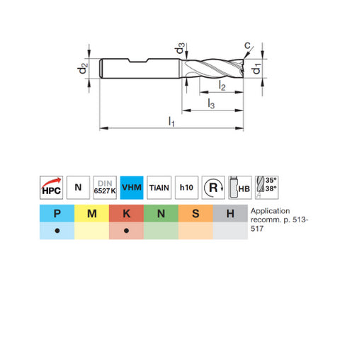 Carbide End Mill 4F Short, 64550 Details